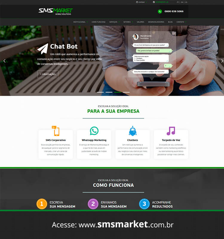 Portfolio Site SMS Market